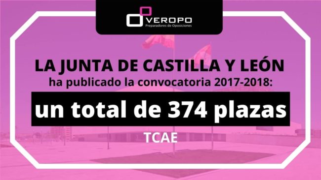 Convocatoria JCYL TCAE