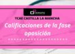 Calificaciones de la fase de oposición para TCAE en Castilla-La Mancha