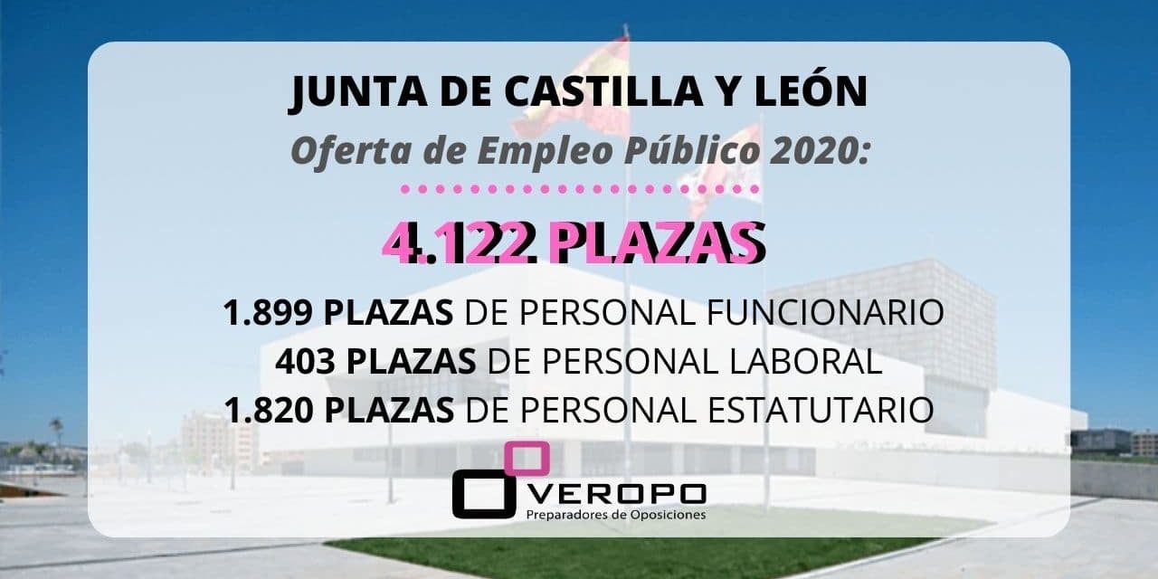 JCYL OPE 2020 JCYL OPE 2020