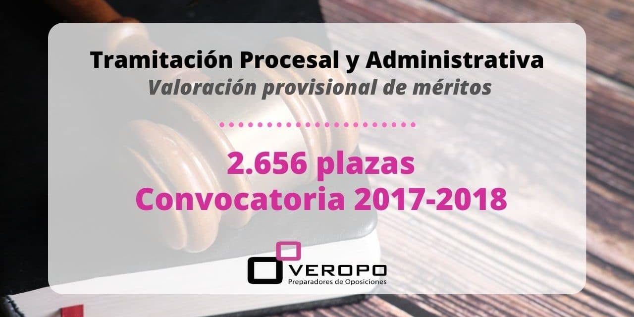 2021-03-12 Valoracion Provisional de meritos Tramitacion procesal