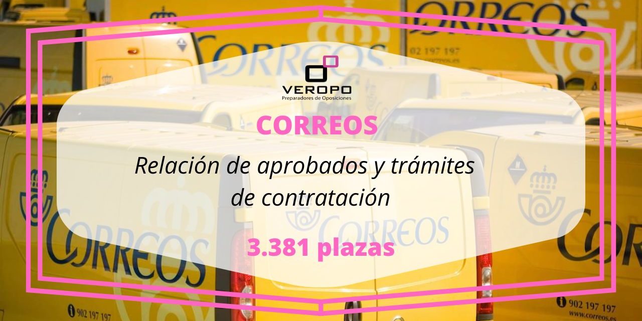 Relación de aprobados Correos