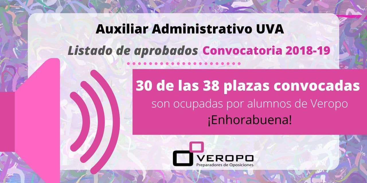 aprobados Auxiliar Administrativo UVa