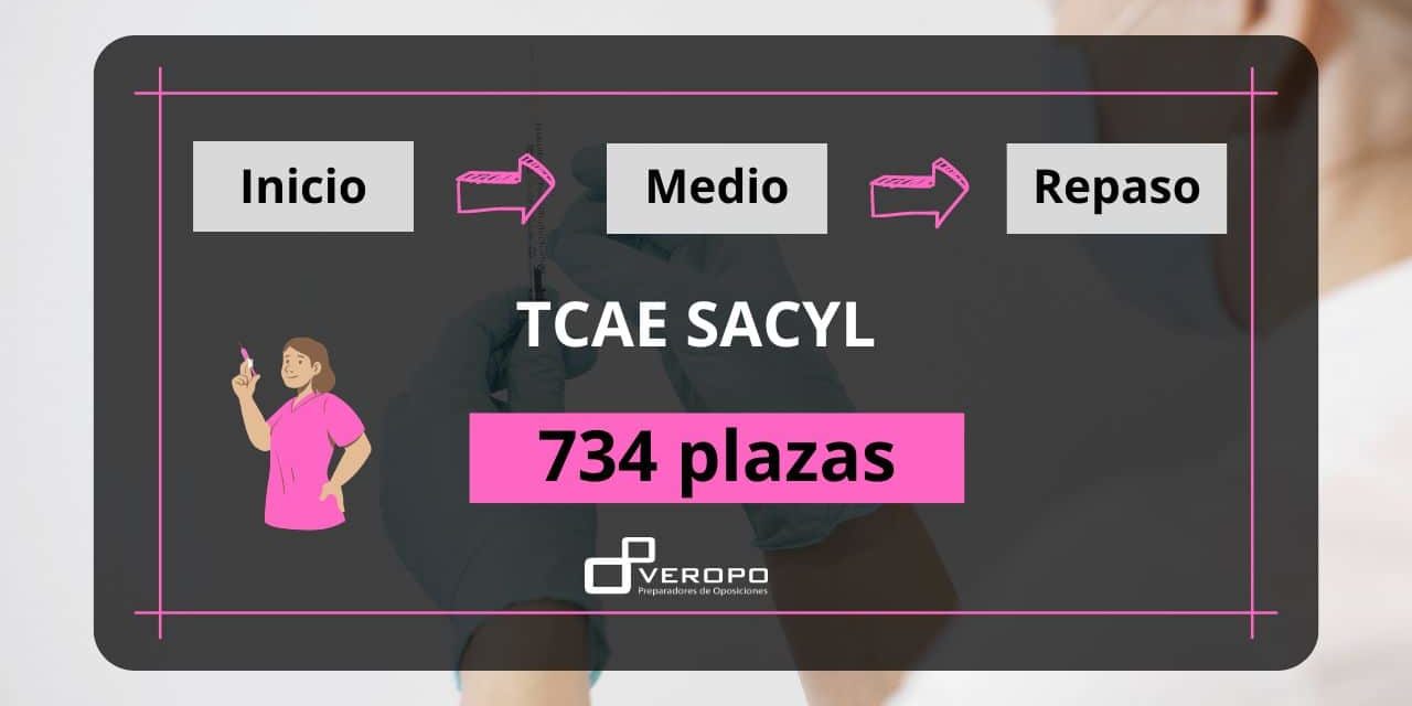 tcae sacyl