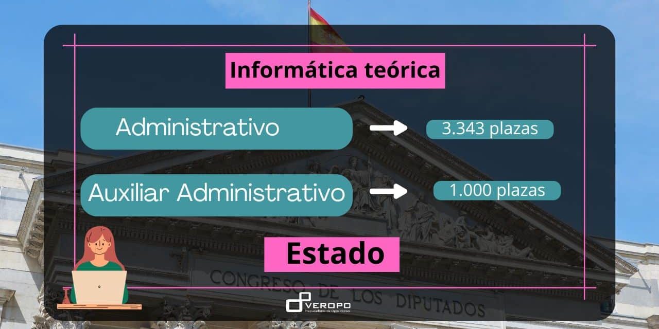 informática estado